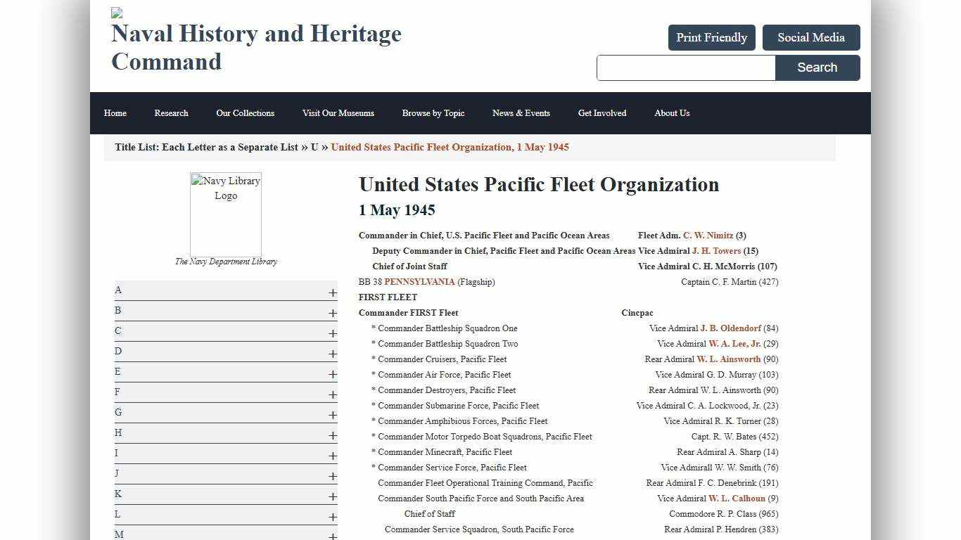 United States Pacific Fleet Organization, 1 May 1945
